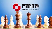 案例｜企小码会话存档助力万和证券内部定期复盘、总结经验