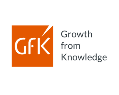 GfK(中国）私有化部署，保障企业最大化资源